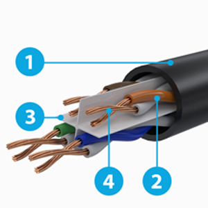CAT6 Snagless Cables