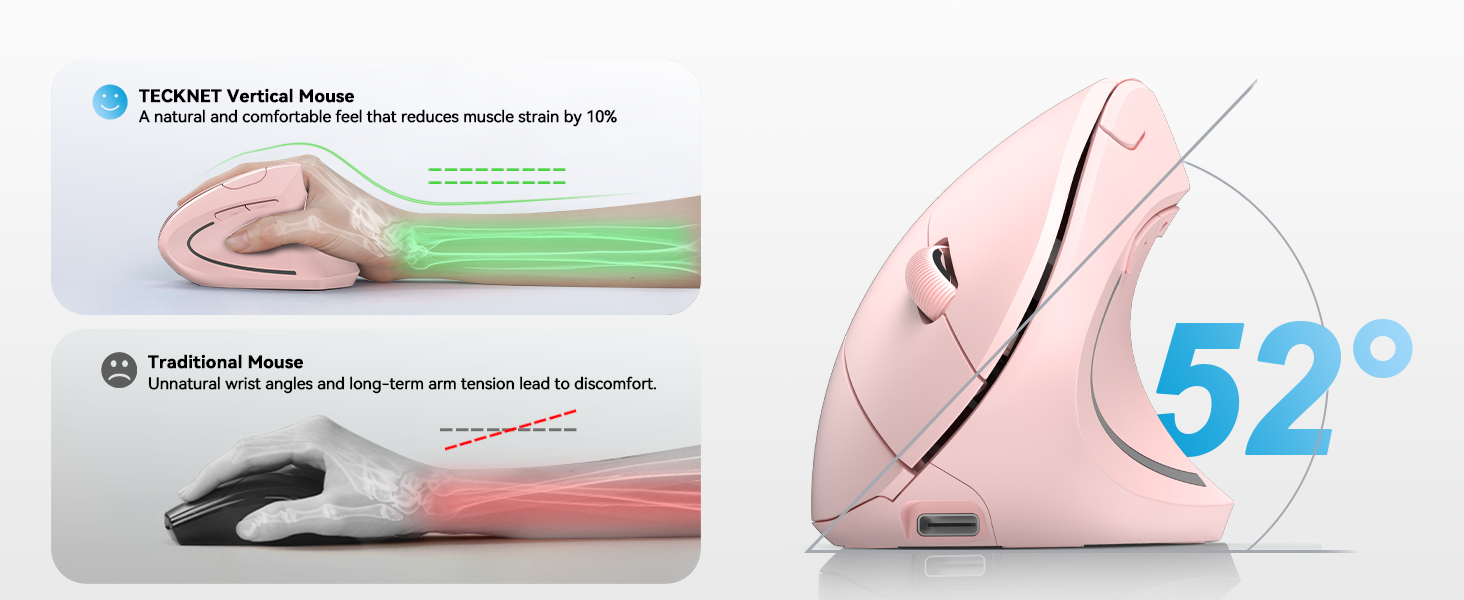 Product demonstration showing mouse cursor input and ergonomic angle with text indicating 52° positioning. White and pink ergonomic device shown from multiple angles.