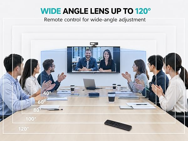 zoom max 120°webcam