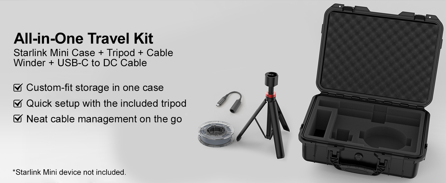 ALL-in-One Travel Kit