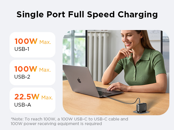 wegear 100W USB C Charger Block, 3-Port Foldable Slim GaN Wall Charger, Fast Laptop Charger