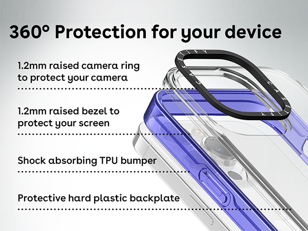 CASETiFY Essential Case Protection