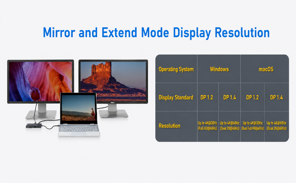 laptop dock