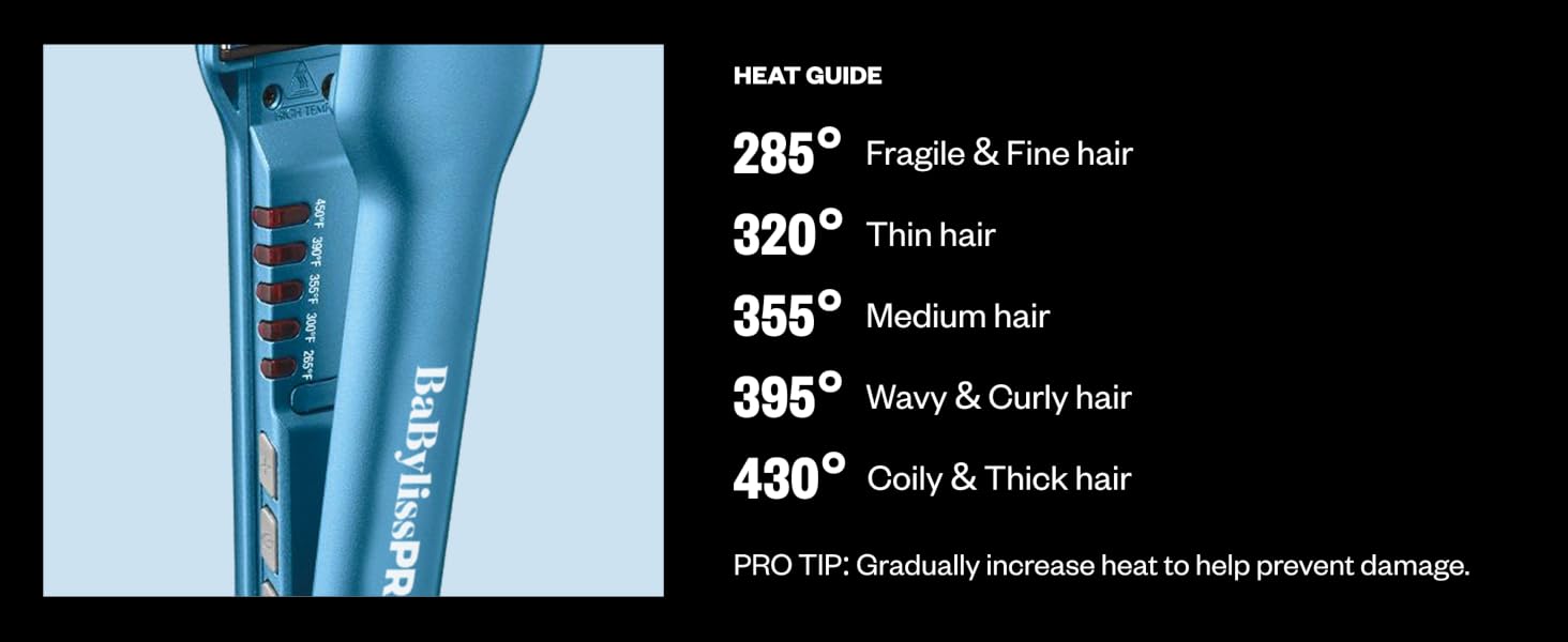 Heat guide