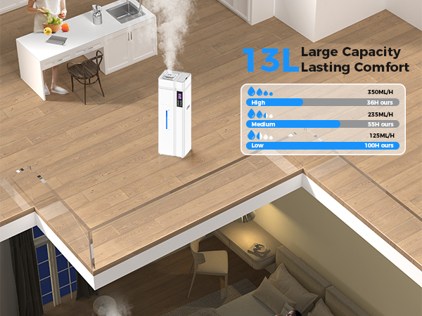 large capacity humidifier