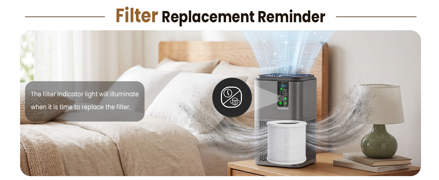 Filter Replacement Reminder