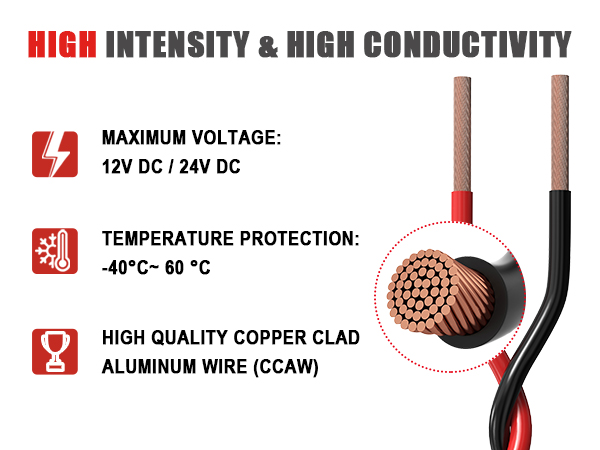 Parallel Primary Wire