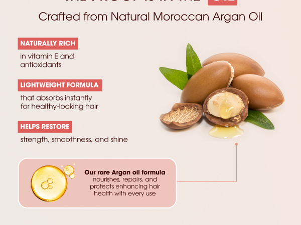 moroccan argan oil formula