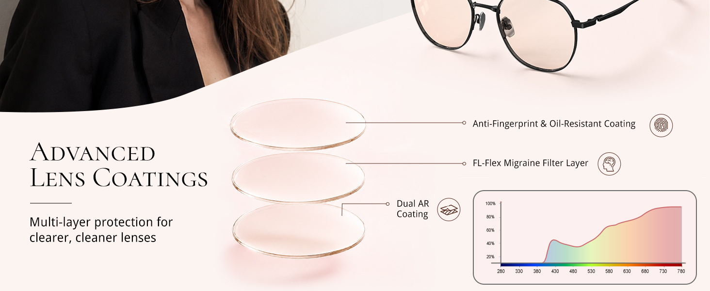 fl-41 light sensitivity glasses women