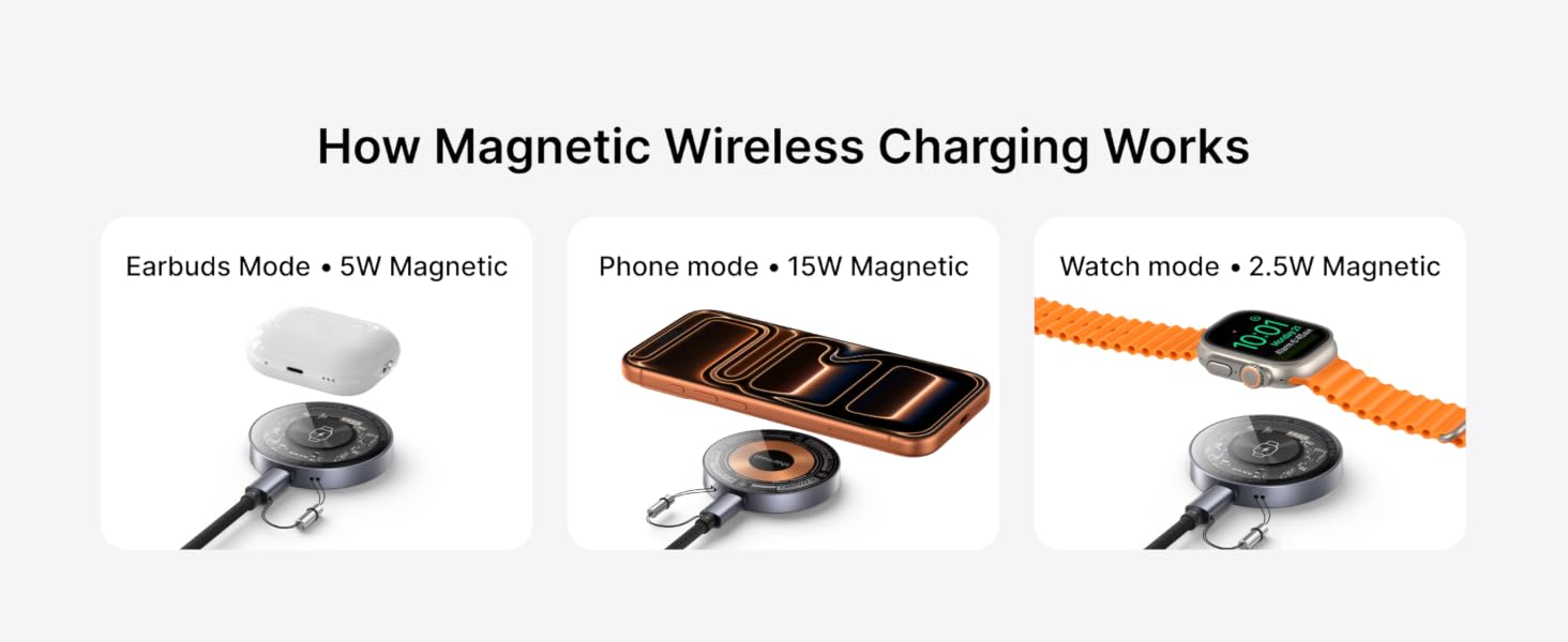 3-in-1 Magnetic Wireless Charging