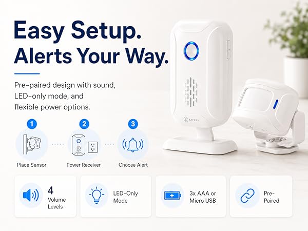 bed alarm, bed bed alarms for elderly dementia patients,fall detection for seniors