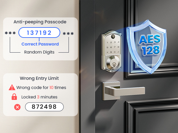 Passcode Protection