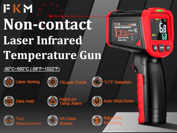 infrared thermometer gun