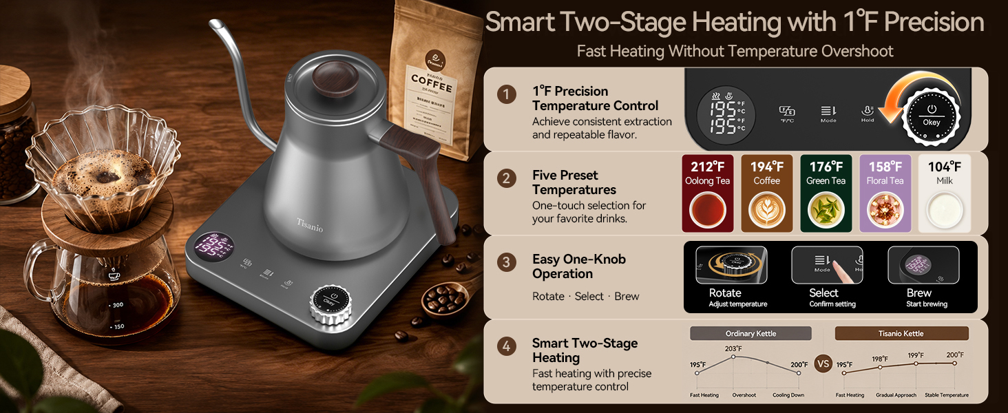 Gooseneck kettle with temperature control for pour over coffee