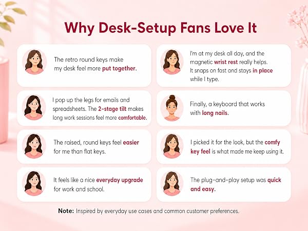 Review-style graphic showing why users like the round-key keyboard, magnetic wrist rest, tilt legs