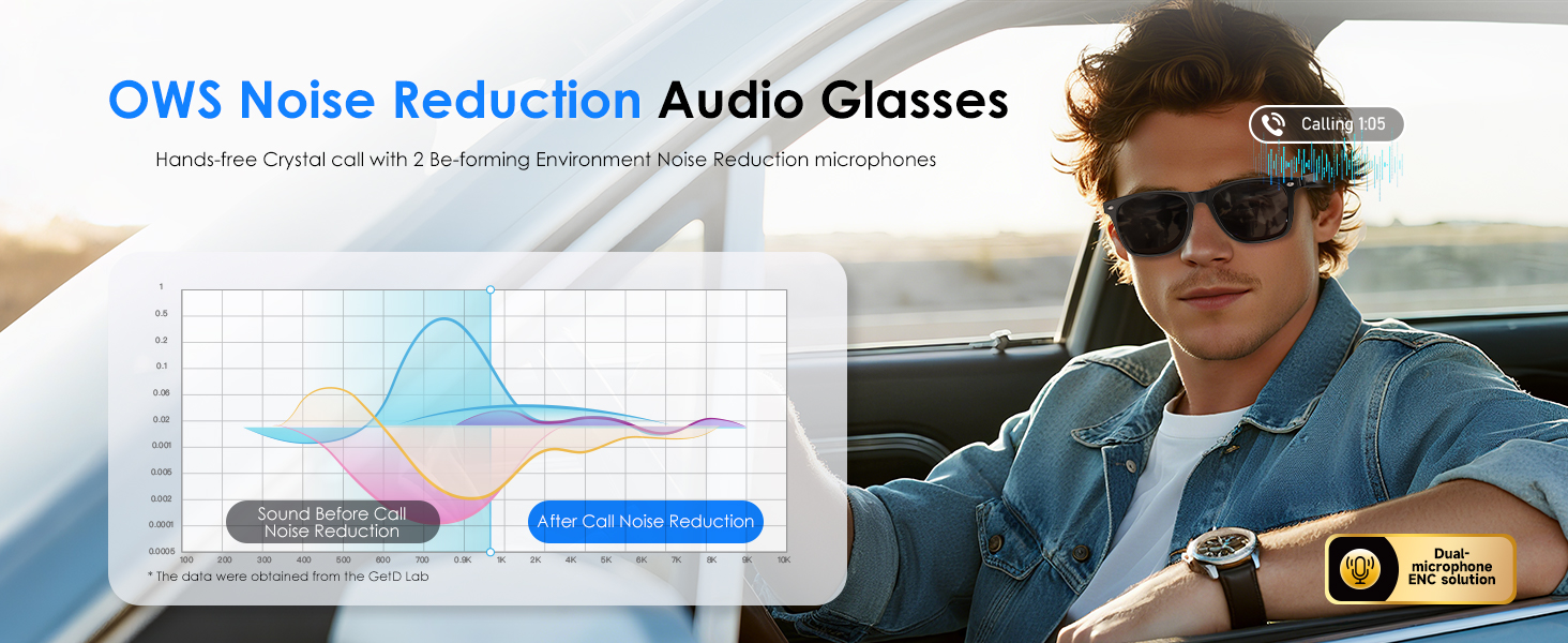 bluetooth glasses