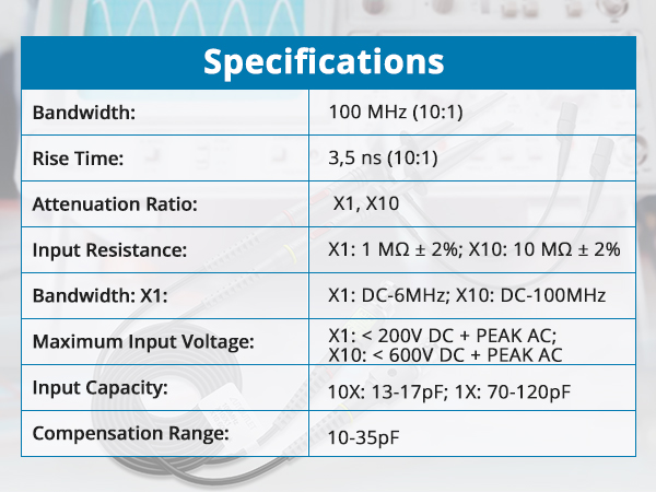 Universal Oscilloscope Probes 10:1 and 1:1 Switchable Bandwidth 100MHz