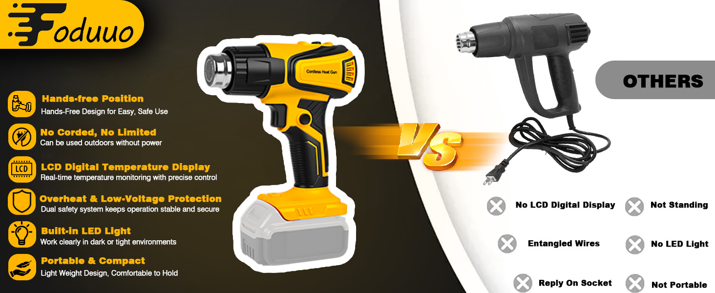 dewalt heat gun 20v max