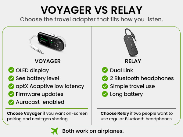 avantree airplane bluetooth adapters