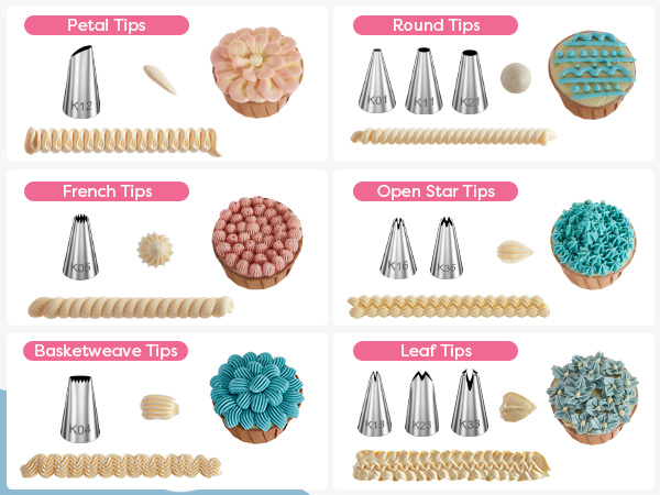 piping bags and tips set