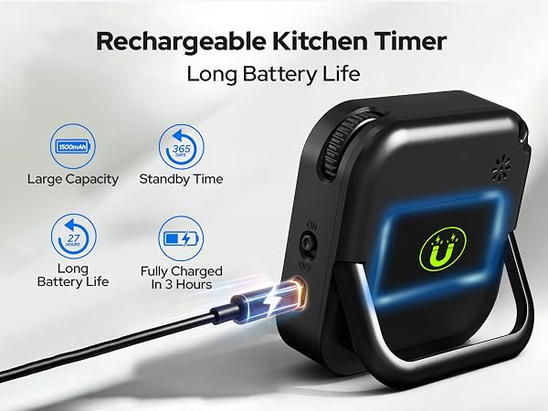 productivity timer