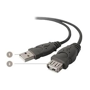 Cable Components