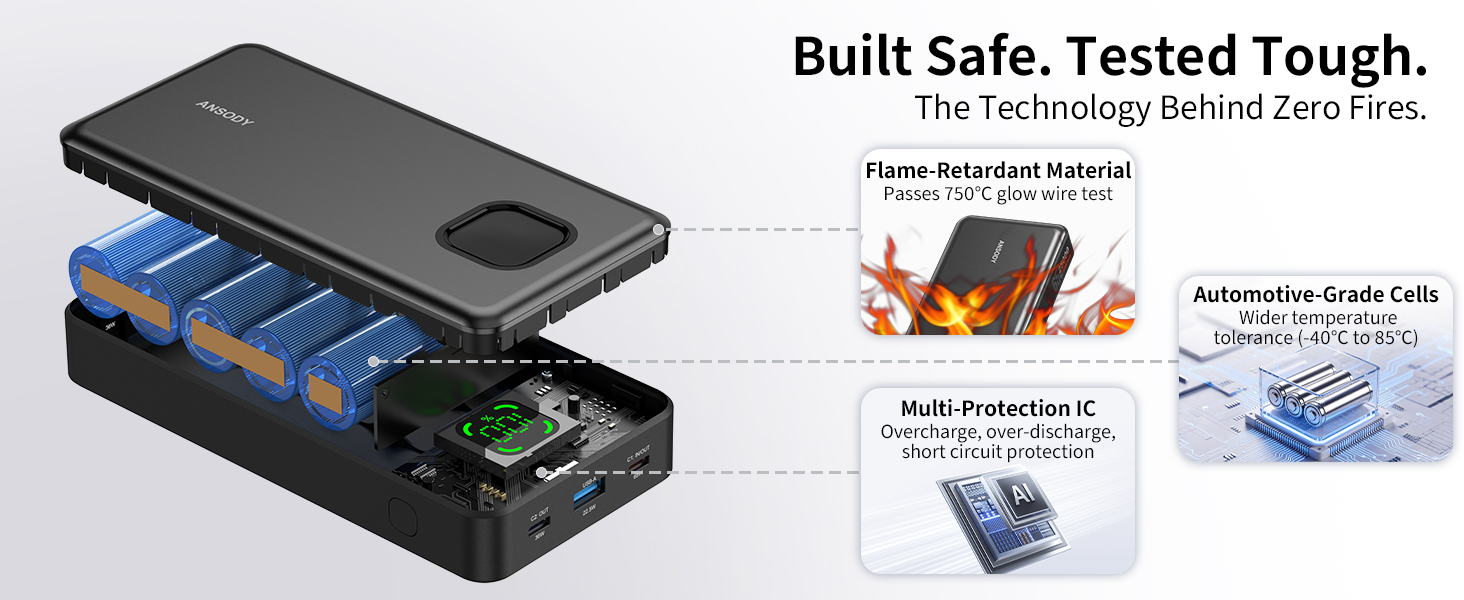 Laptop Power Bank