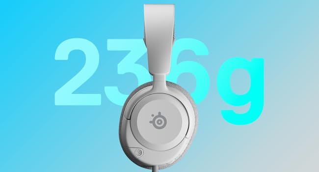 Ultra Lightweight & Slim