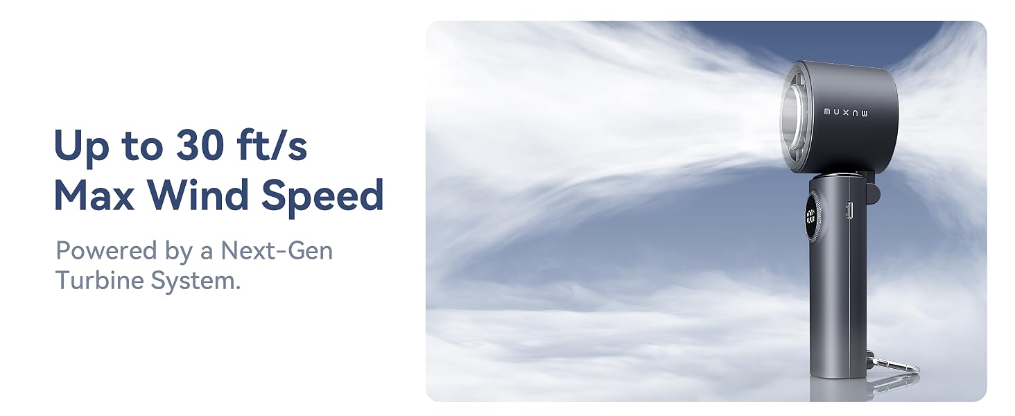 Up to 30 ft/s Max Wind Spee