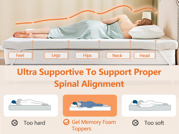 Memory Foam Mattress Topper with Cover