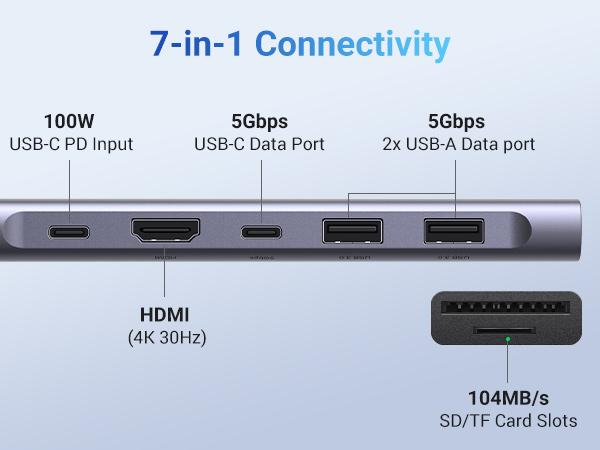 ugreen revodok usb c hub