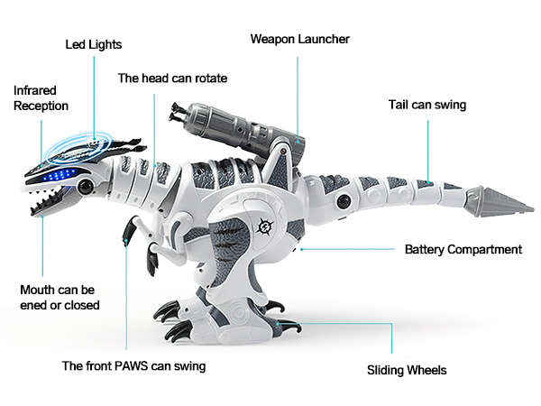 RC Robot Dinosaur