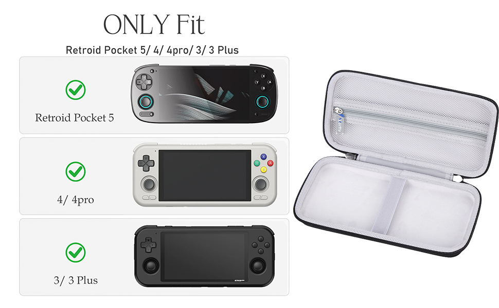 Case for Retroid Pocket 5