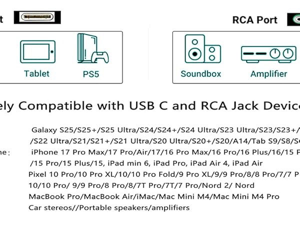 Compatible Device Models