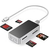 ORICO 40Gbps Memory Card Reader, 4-in-1 CFexpress Type B/A Reader, SD/TF Card Reader, Aluminum & ...