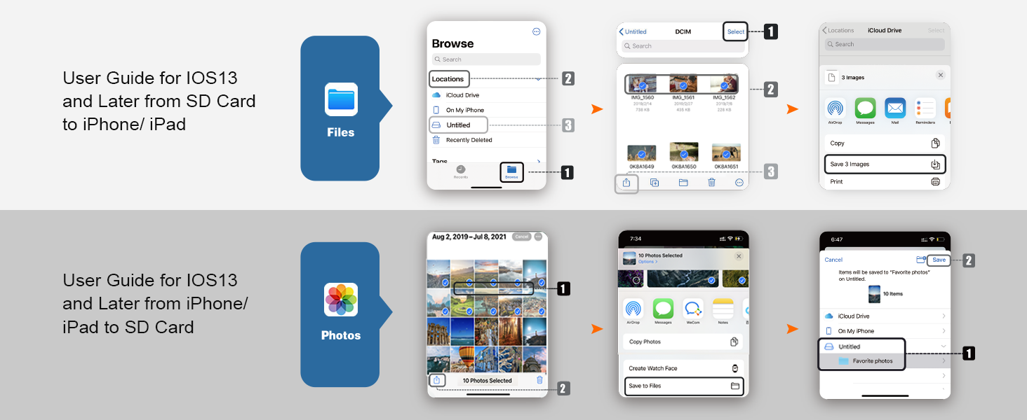 sd card reader for mac