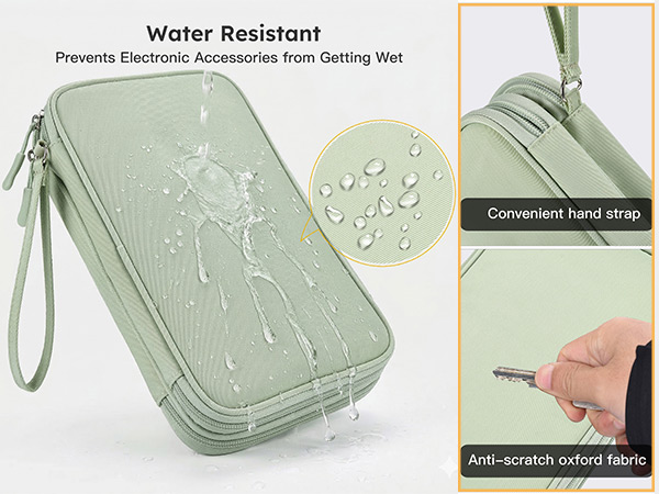 Waterproof