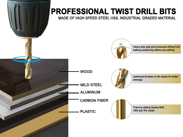 drill bit set