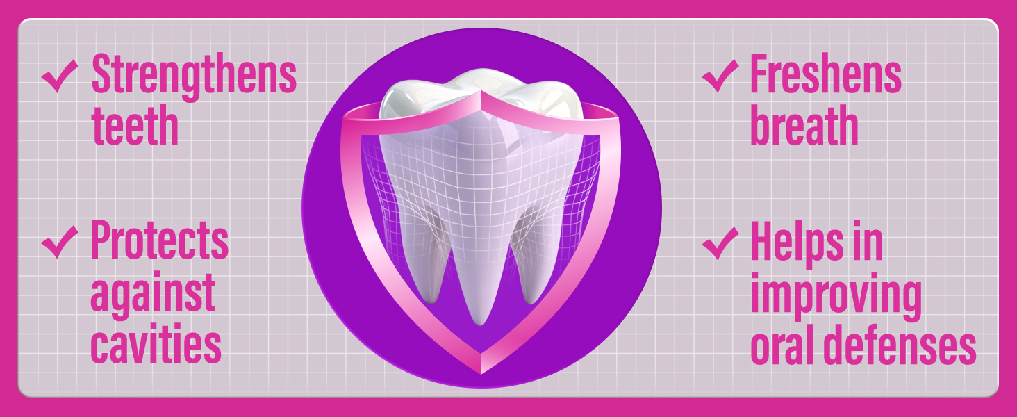 Anti-Cavity Oral Rinse