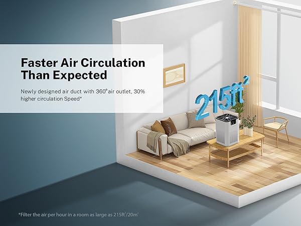 air purifiers