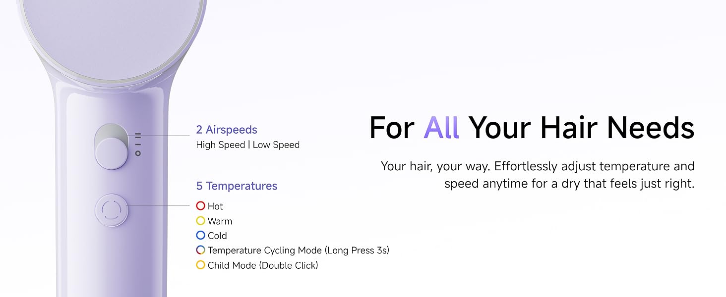 Laifen Air dryer for All your hair needs. 5 Modes + 2 Speeds, easily match different hair needs.