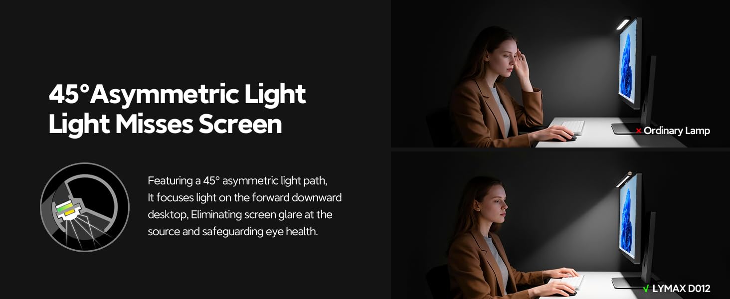 asymmetric light