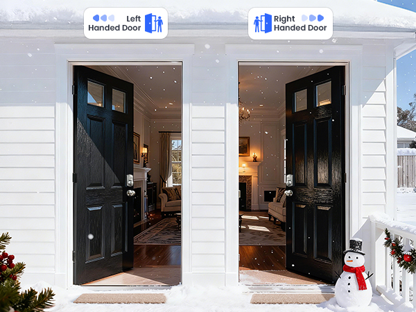 smart door knobs