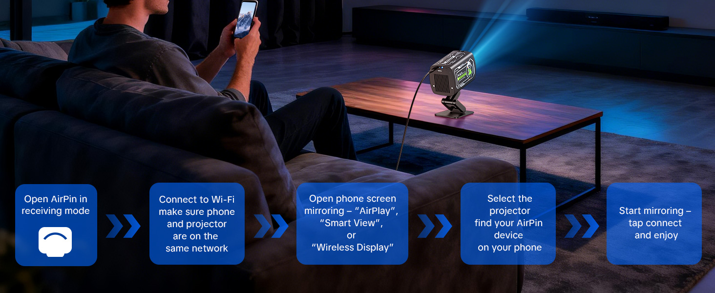 magicube projector,tv projector with wifi and bluetooth