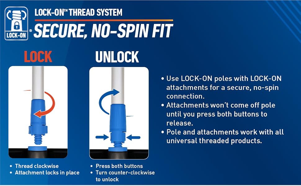 Lock-On thread system - Seccure, No-Spin Fit