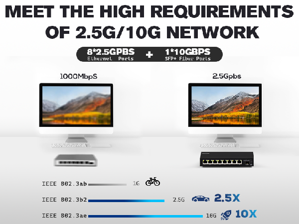 10G Ethernet switch