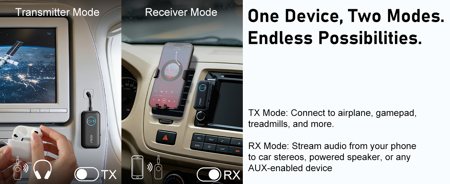 Transmitter Receiver for Airplane
