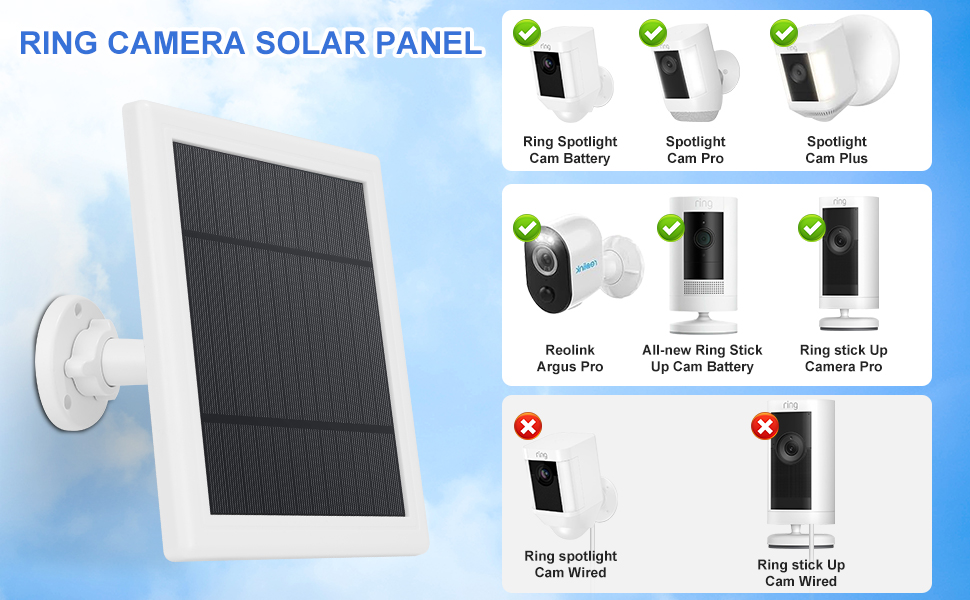 Solar Panel for Camera 5W Solar Charger