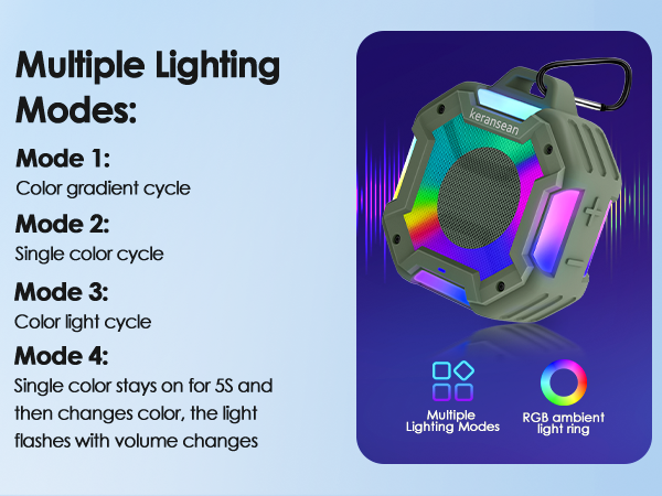 LED Wireless Bluetooth Speaker