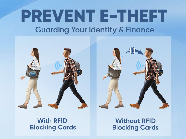 RFID CARD